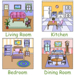 Parts of my house | English: My house and my family. | Pinterest ...