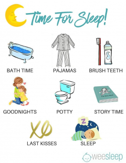 Bedtime Visual Routine Chart for Toddlers | Toddler: Time for Bed ...