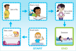 Tasty, Filling Foods That Don't Pack On Pounds in Pictures