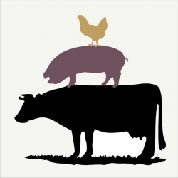 COW PIG CHICKEN stack- Reusable STENCIl- 10 Sizes Available - Create ...