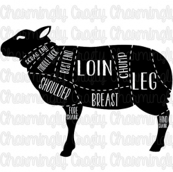 Lamb Meat Cut Chart SVG PNG Studio Cuttable Quote For
