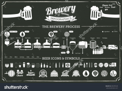stock-vector-brewery-infographics-beer-design-elements-labels ...