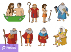 Biblical Characters – Old Testament – My Kahoots!