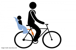 Child (Baby) Bike Seats: The Complete Guide to Choosing the Best ...