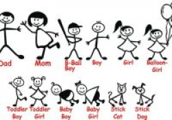 stick figure family clip art stick family bicycle clipart animations ...