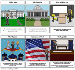 8 Roles of the President Storyboard by kenzielew25