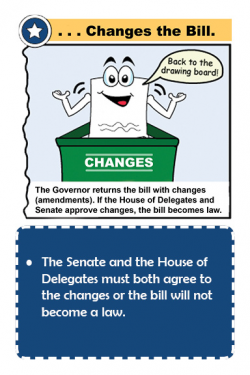 How a Bill Becomes a Law - Elementary