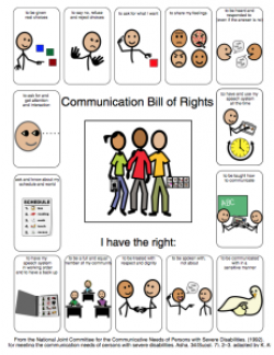 Communication Bill of Rights – aacreatively