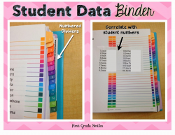 Using binders to organizing student data, assessments, etc. First ...