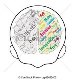 clip art left brain right brain vector art - Bing Images | Graphic ...