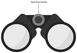 Amazon.com : Mossad 30 x60 1000/10000M Mini Dual Focus Binoculars ...