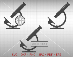 Microscope SVG, Biology Monogram Frame with Circle Font, Medical ...