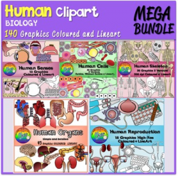 FREEBIE] Biology Clipart Sampler by The Cher Room | TpT