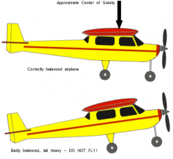 Beginner Tips for Flying Model Airplanes