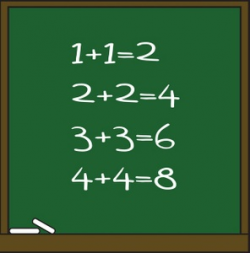 math chalkboard clipart - Clipground