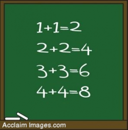 28+ Collection of Math On Chalkboard Clipart | High quality, free ...