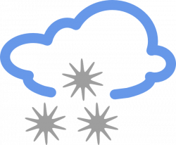 Winter Weather Information • Bessemer City, NC