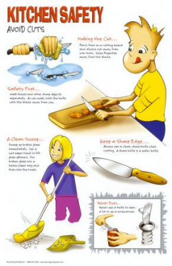 16 best kitchen safety images on Pinterest | Food tech, Food ...