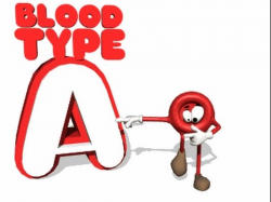 10 Awesome things about Blood type 