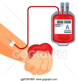 Vector Stock - Process of blood donation human hand and plastic bag ...