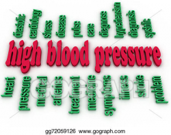Drawing - 3d image high blood pressure e concept word cloud ...
