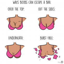 21 Bra Problems That Men Will Never Understand – Page 14 – Meme ...