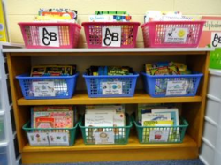 Organizing the Classroom Library | Scholastic