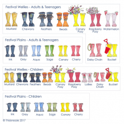personalised panoramic welly boot family print by this is nessie ...