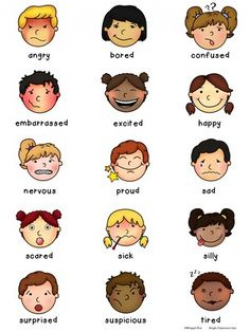 My Feelings Clipart | Feelings, Counselling and School