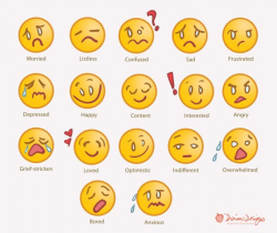 Emoji clipart commercial use yellow smiley faces clipart emotions ...