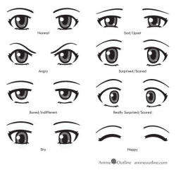 Pin By Obsessive Otaku Art Manga Eyes Drawings On Eyes Looking At ...