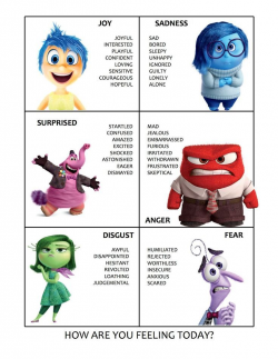 412 best Therapy images on Pinterest | Counseling activities, 2nd ...