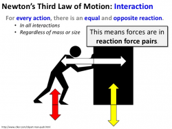 Forces & Changes in Motion