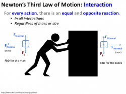 Forces & Changes in Motion
