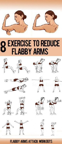8 Simple Exercise to Reduce Flabby Arms.. | Fitness & Training Tips ...
