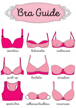 Are you wearing the right bra? 9 styles you need to know now | Bra ...