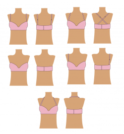 Bra Glossary