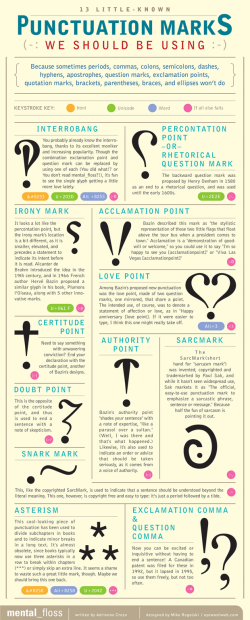 Little-Known Punctuation Marks We Should Start Using | Punctuation ...