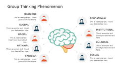 Group Thinking Phenomenon PowerPoint Template - SlideModel