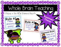 Whole Brain Teaching 5 Rules +Diamond Rule (Superhero Theme) | TpT