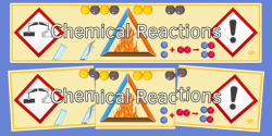 Chemical Reactions Display Banner - display banner, display