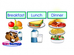 Breakfast, Lunch, Dinner” (Level 2 English Lesson 16) CLIP - Kids ...