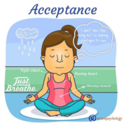 Is your emotional resilience supported by an acceptance of ...