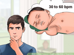 How to Check Someone's Breathing Rate (Rate of Respiration)