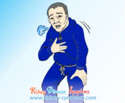Why Patients with Elevated Creatinine Have Shortness Of Breath ...