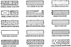 Symbols of Building Materials | ClipArt ETC