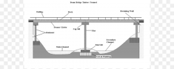 Beam bridge Girder bridge Deck Cantilever bridge - K'nex Cliparts ...