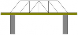 Force diagram for a beam bridge | Design and Technology: Bridges ...
