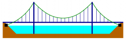 File:Bridge-suspension-anchorages.svg - Wikipedia