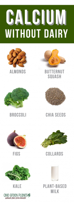 44 best Vitamins & Minerals images on Pinterest | Healthy food ...